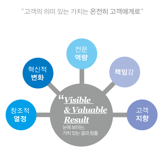 가치page-1